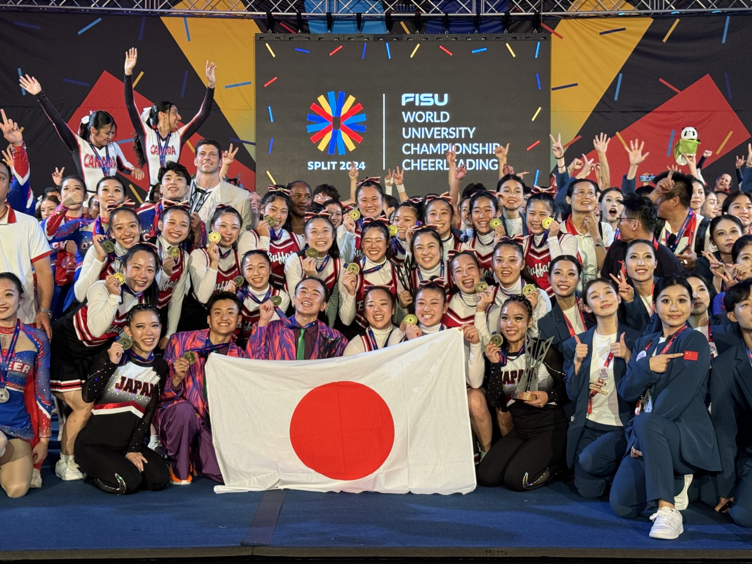 2026 世界大学チアリーディング選手権大会